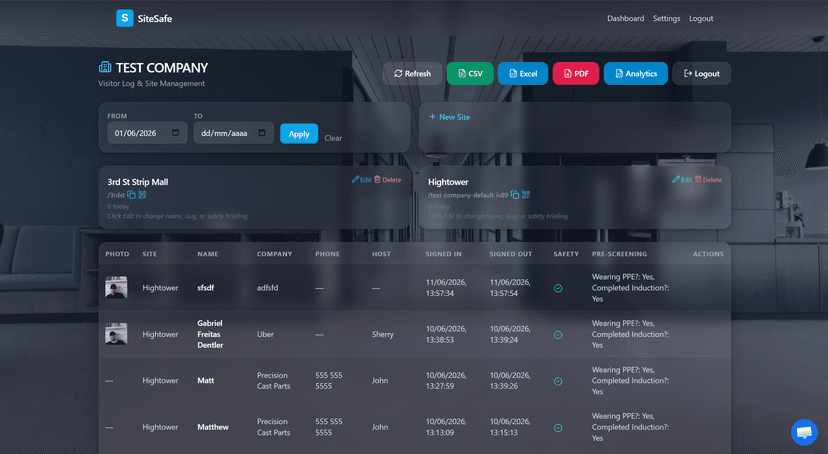 Real‑time dashboard